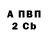 Альфа ПВП кристаллы Oleg Asparuhov